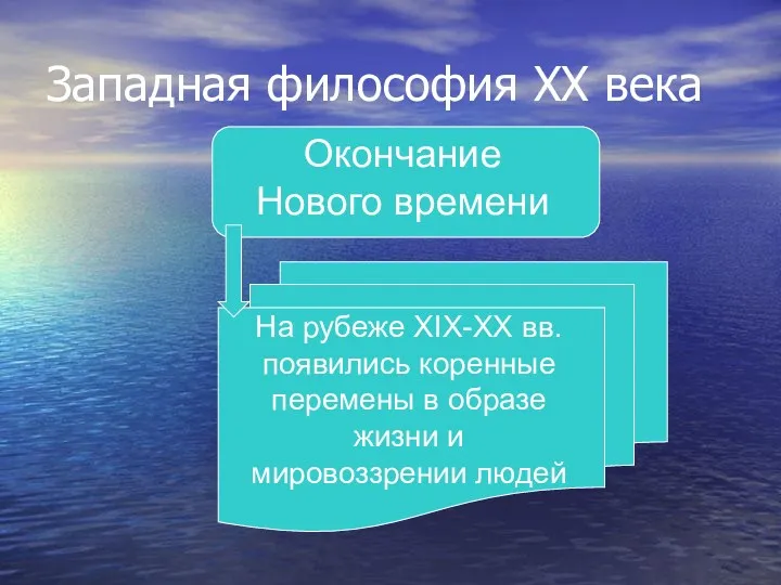 Западная философия XX века Окончание Нового времени На рубеже XIX-XX