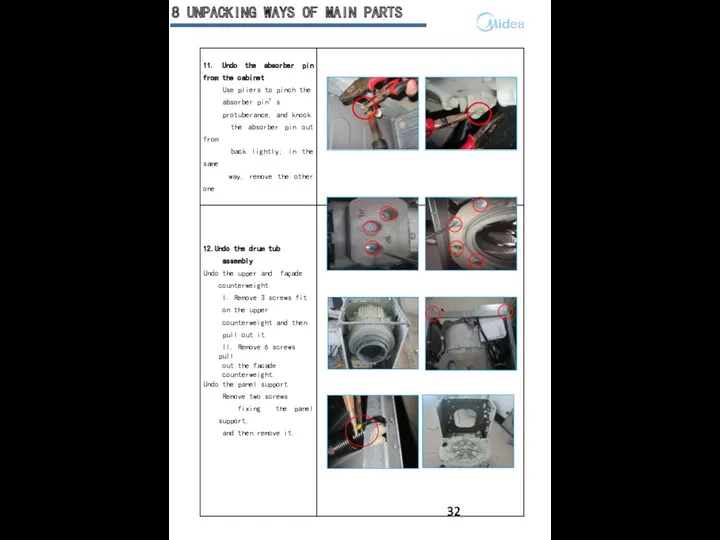 8 UNPACKING WAYS OF MAIN PARTS