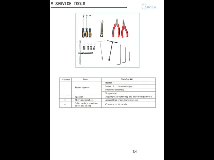 9 SERVICE TOOLS