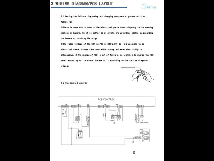 3 WIRING DIAGRAM/PCB LAYOUT 3.1 During the failure diagnosing and