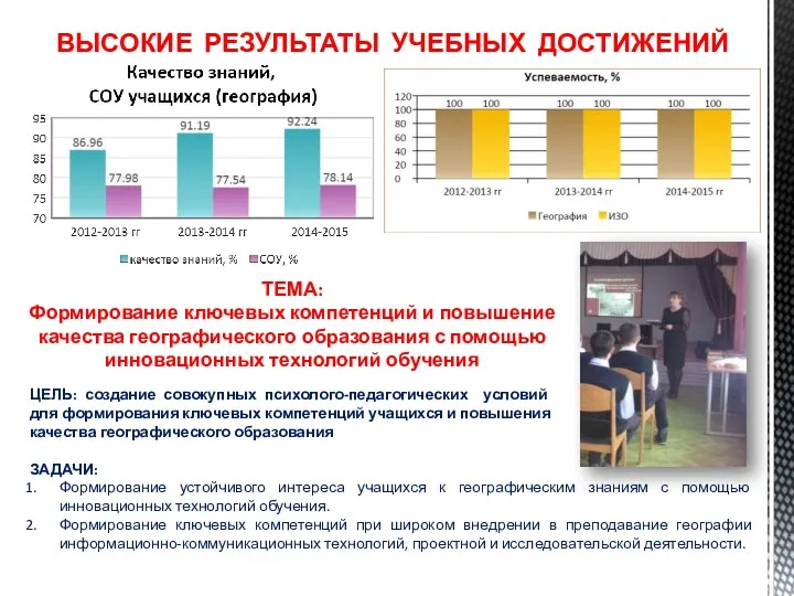 ВЫСОКИЕ РЕЗУЛЬТАТЫ УЧЕБНЫХ ДОСТИЖЕНИЙ ТЕМА: Формирование ключевых компетенций и повышение