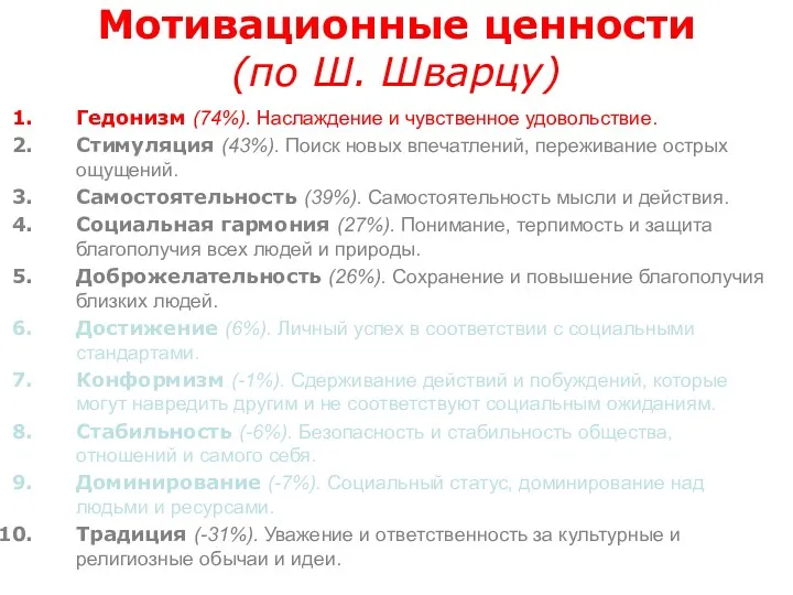 Гедонизм (74%). Наслаждение и чувственное удовольствие. Стимуляция (43%). Поиск новых