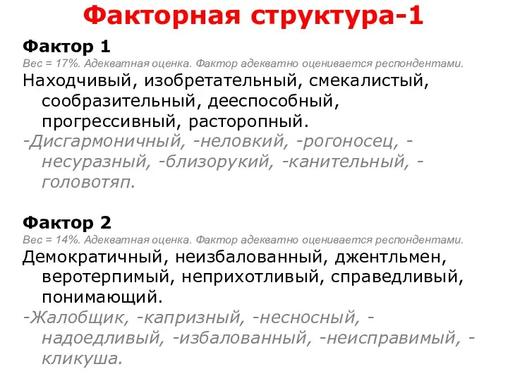 Факторная структура-1 Фактор 1 Вес = 17%. Адекватная оценка. Фактор