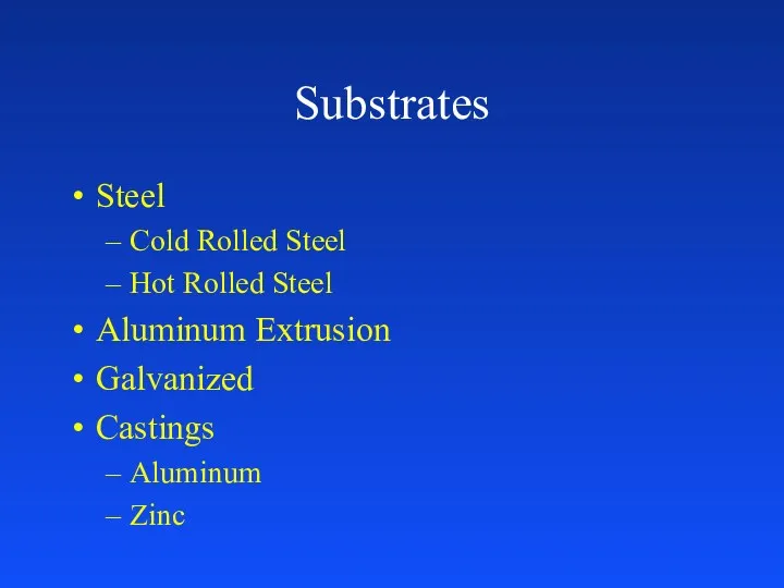 Substrates Steel Cold Rolled Steel Hot Rolled Steel Aluminum Extrusion Galvanized Castings Aluminum Zinc