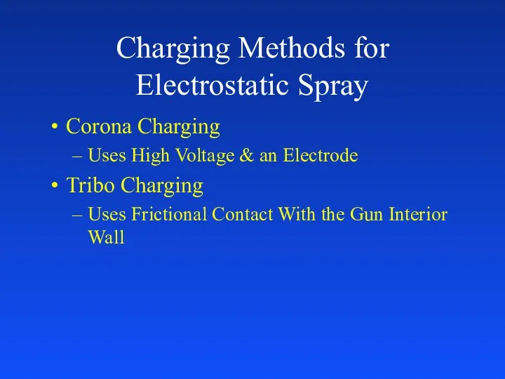 Charging Methods for Electrostatic Spray Corona Charging Uses High Voltage