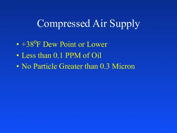 Compressed Air Supply +380F Dew Point or Lower Less than 0.1 PPM of