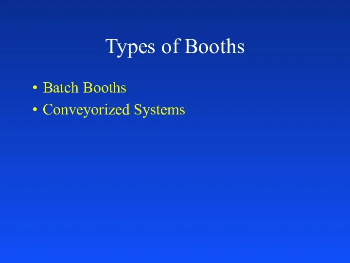 Types of Booths Batch Booths Conveyorized Systems