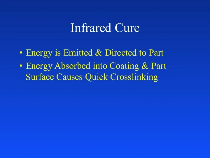 Infrared Cure Energy is Emitted & Directed to Part Energy Absorbed into Coating