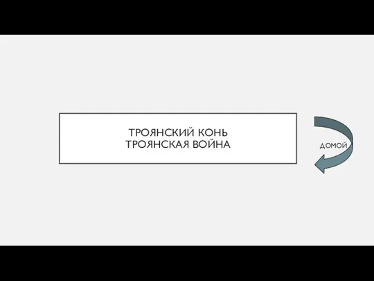 ТРОЯНСКИЙ КОНЬ ТРОЯНСКАЯ ВОЙНА ДОМОЙ