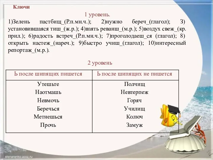 1 уровень. 1)Зелень пастбищ_(Р.п.мн.ч.); 2)нужно береч_(глагол); З)установившаяся тиш_(ж.р.); 4)взять реванш_(м.р.);