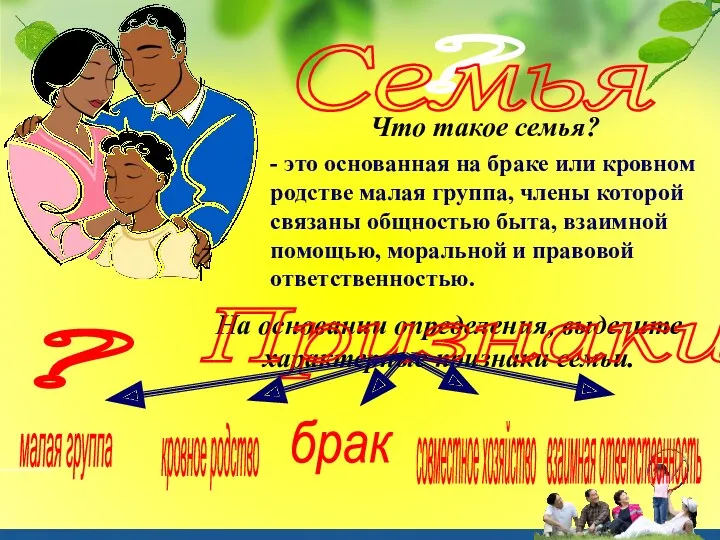 ? Что такое семья? Семья - это основанная на браке