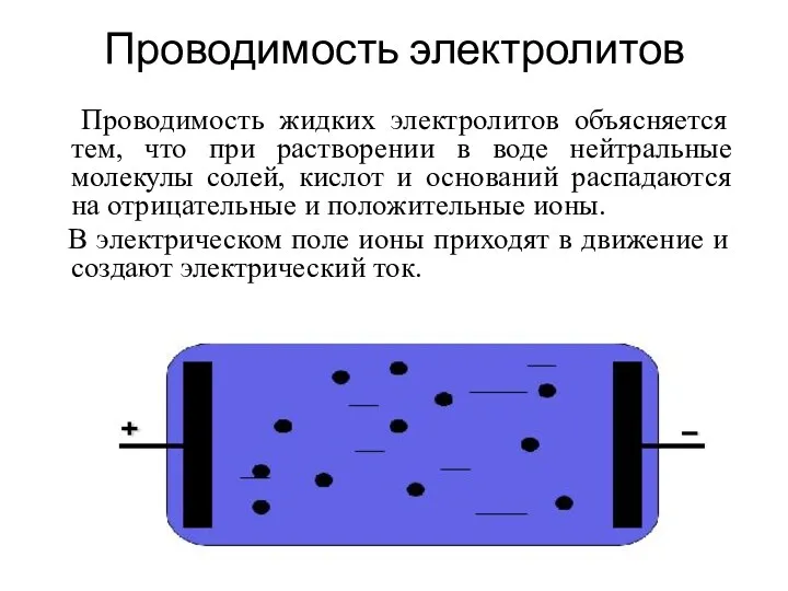 Проводимость электролитов Проводимость жидких электролитов объясняется тем, что при растворении