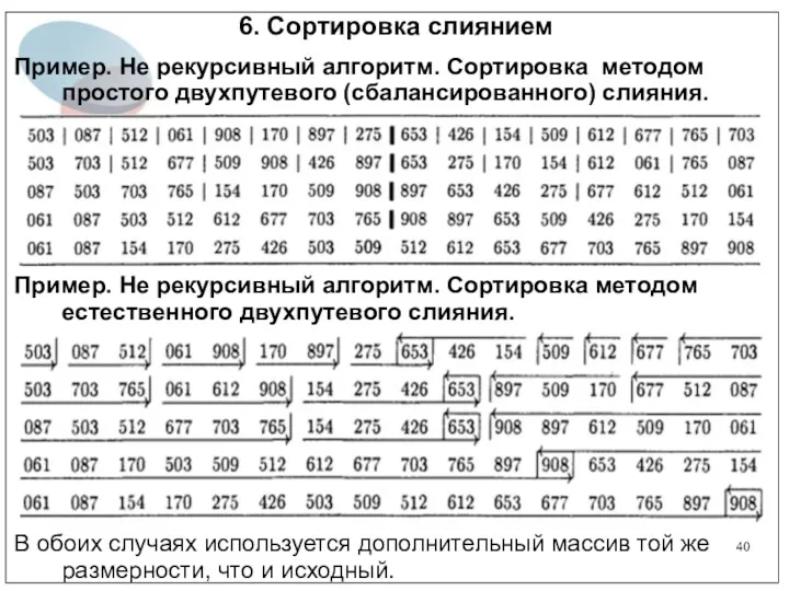 6. Сортировка слиянием Пример. Не рекурсивный алгоритм. Сортировка методом простого