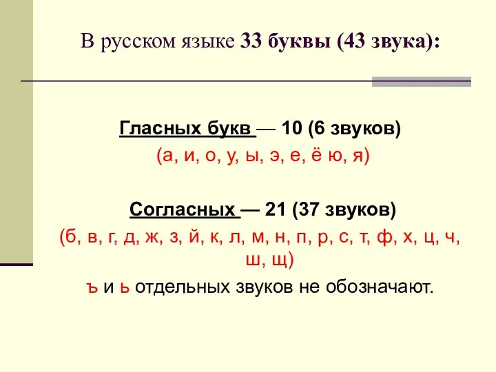 В русском языке 33 буквы (43 звука): Гласных букв —