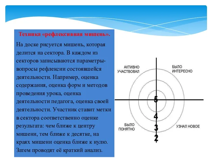 Техника «рефлексивная мишень». На доске рисуется мишень, которая делится на