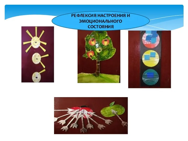 РЕФЛЕКСИЯ НАСТРОЕНИЯ И ЭМОЦИОНАЛЬНОГО СОСТОЯНИЯ