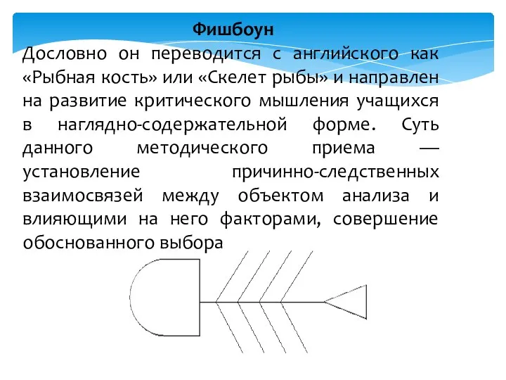 Фишбоун Дословно он переводится с английского как «Рыбная кость» или