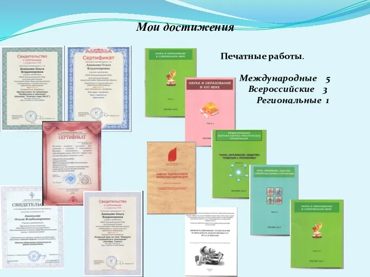 Мои достижения Печатные работы. Международные 5 Всероссийские 3 Региональные 1