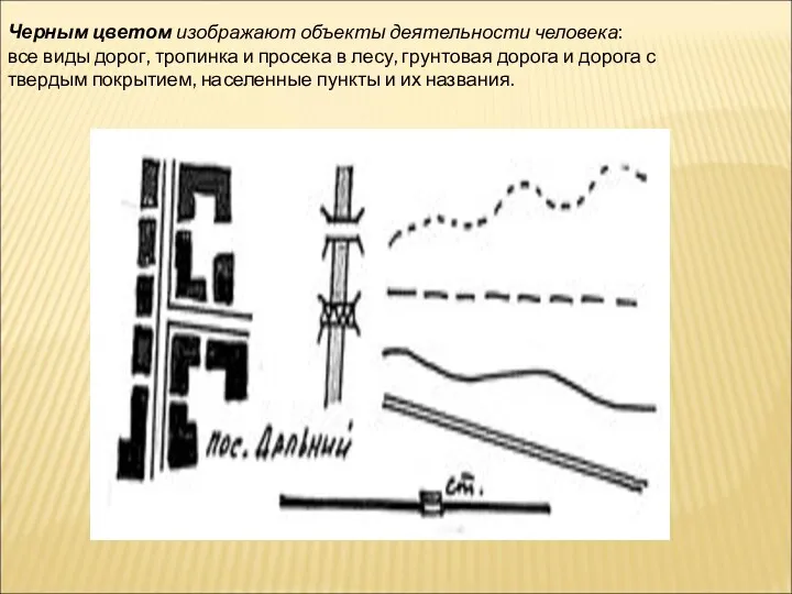 Черным цветом изображают объекты деятельности человека: все виды дорог, тропинка