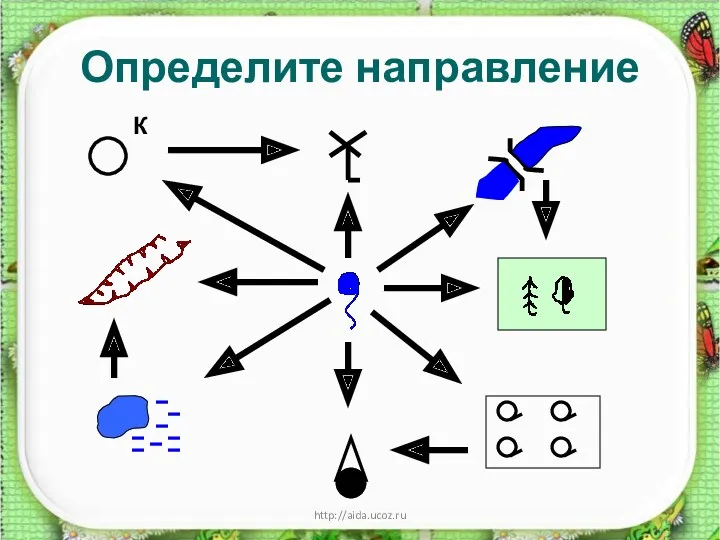 http://aida.ucoz.ru Определите направление К