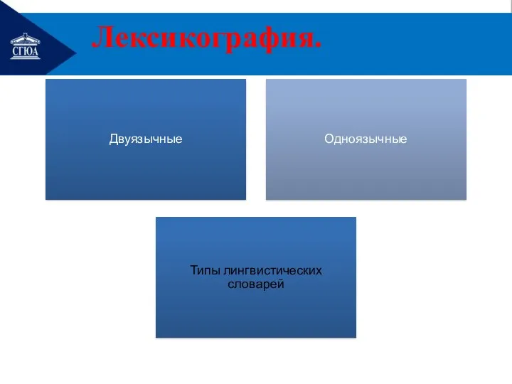 Лексикография. Двуязычные Одноязычные Типы лингвистических словарей