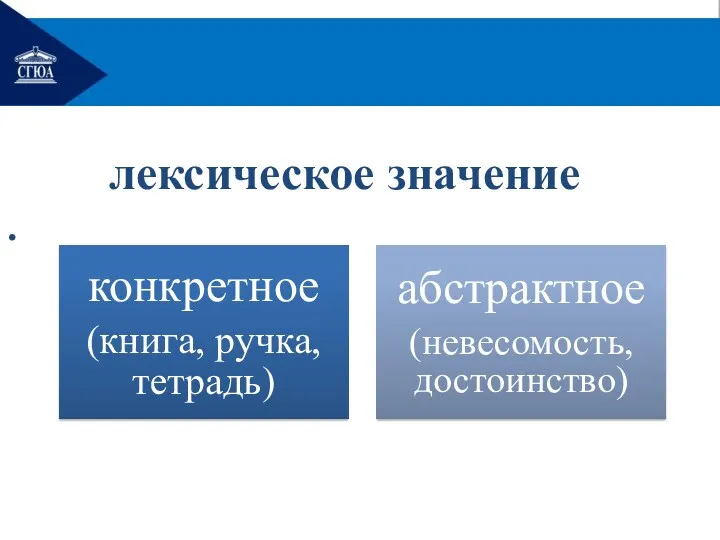 . Слово- это единица наименования (Д.Н. Шмелев) конкретное (книга, ручка, тетрадь) абстрактное (невесомость, достоинство) лексическое значение