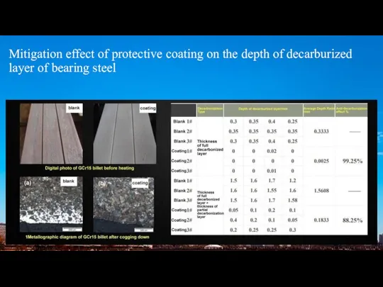 Mitigation effect of protective coating on the depth of decarburized layer of bearing steel