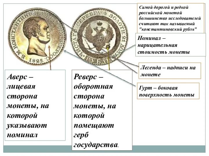 Самой дорогой и редкой российской монетой большинство исследователей считают так