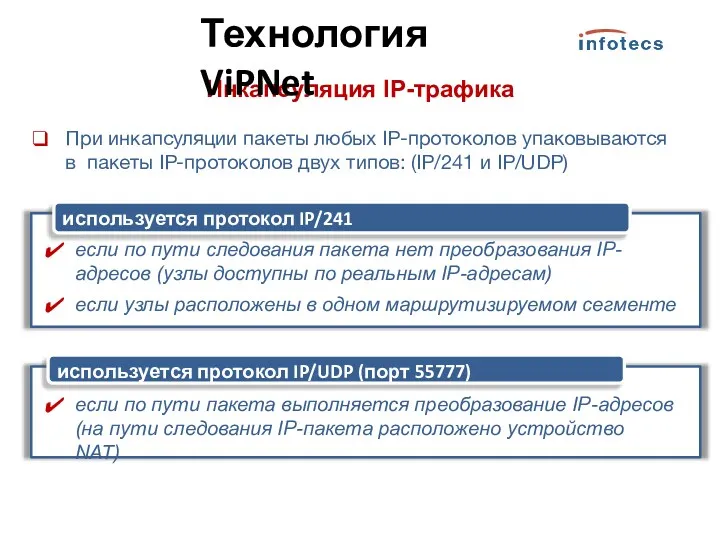 Инкапсуляция IP-трафика При инкапсуляции пакеты любых IP-протоколов упаковываются в пакеты