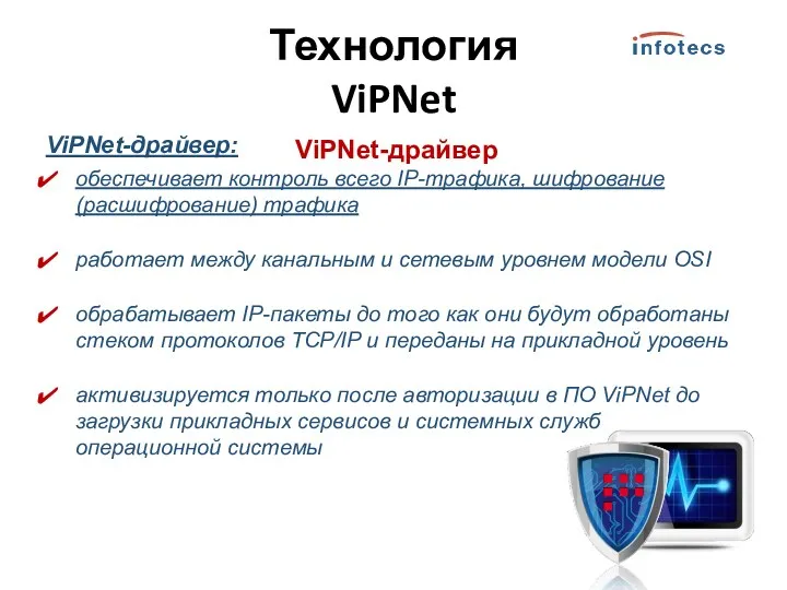 Технология ViPNet ViPNet-драйвер ViPNet-драйвер: обеспечивает контроль всего IP-трафика, шифрование (расшифрование)