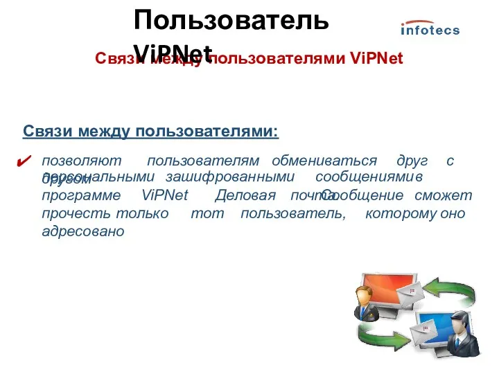 Связи между пользователями ViPNet Связи между пользователями: позволяют пользователям обмениваться