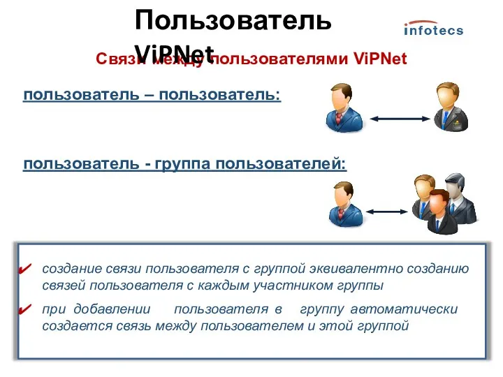 Связи между пользователями ViPNet пользователь – пользователь: пользователь - группа