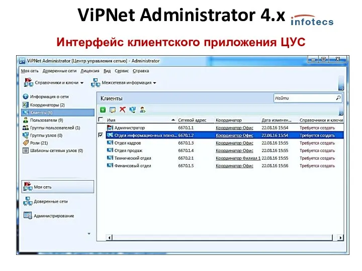 Интерфейс клиентского приложения ЦУС ViPNet Administrator 4.x