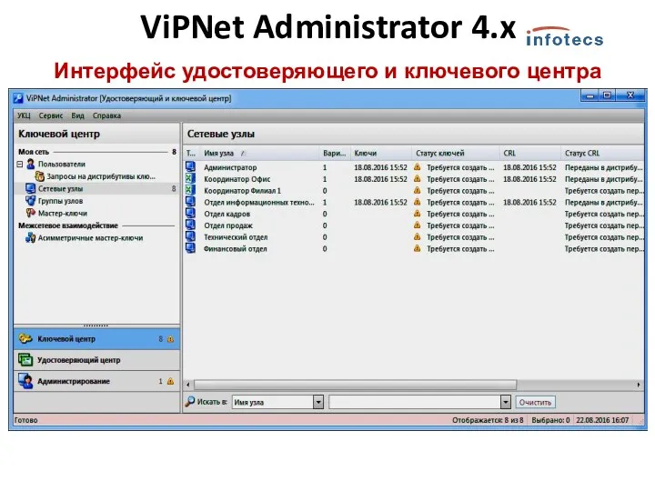 Интерфейс удостоверяющего и ключевого центра ViPNet Administrator 4.x