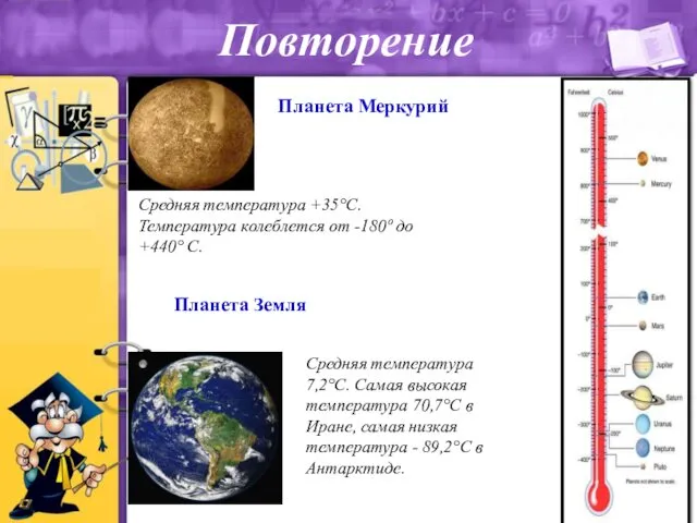 Планета Меркурий Средняя температура +35°C. Температура колеблется от -180º до