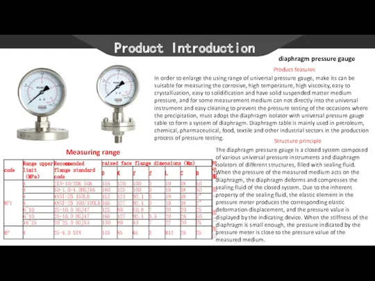 Product Introduction Measuring range diaphragm pressure gauge Product features In