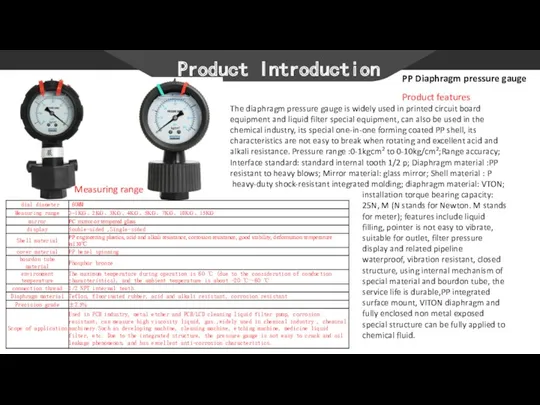 Product Introduction Measuring range PP Diaphragm pressure gauge Product features