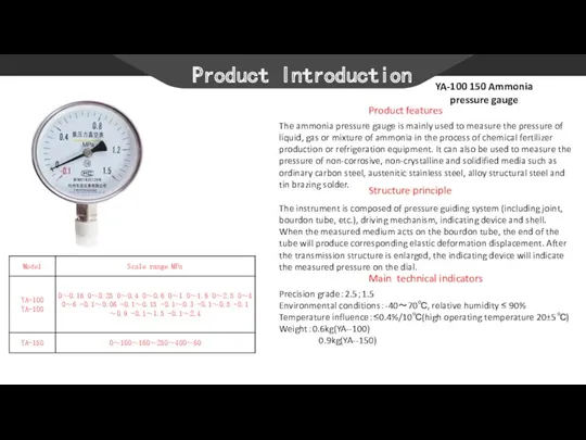 Product Introduction YA-100 150 Ammonia pressure gauge Product features The