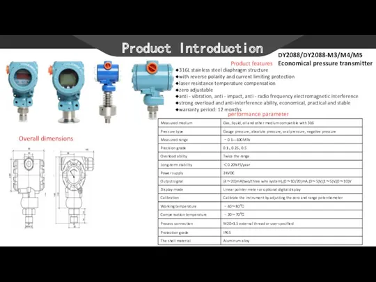 Product Introduction Overall dimensions Product features DY2088/DY2088-M3/M4/M5 Economical pressure transmitter