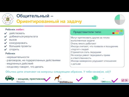 Общительный – Ориентированный на задачу – мощная, престижная - нерешительности