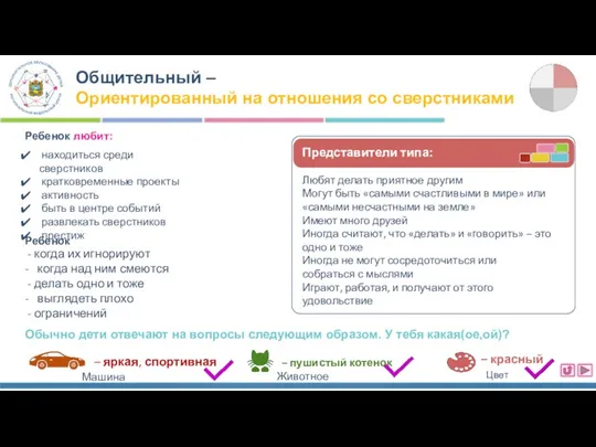 Общительный – Ориентированный на отношения со сверстниками Любят делать приятное