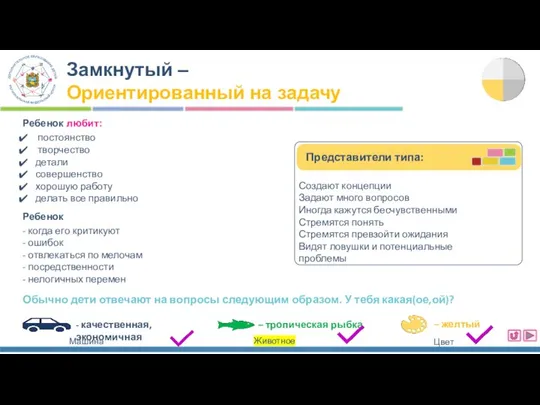 Замкнутый – Ориентированный на задачу Создают концепции Задают много вопросов