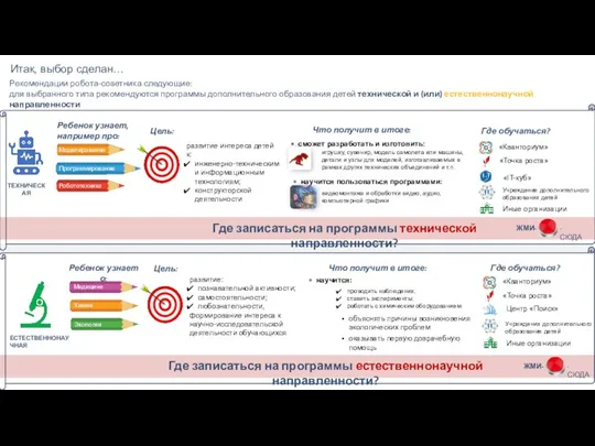 Моделирование Программирование Робототехника Итак, выбор сделан… Рекомендации робота-советника следующие: для