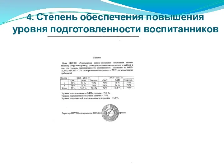 4. Степень обеспечения повышения уровня подготовленности воспитанников