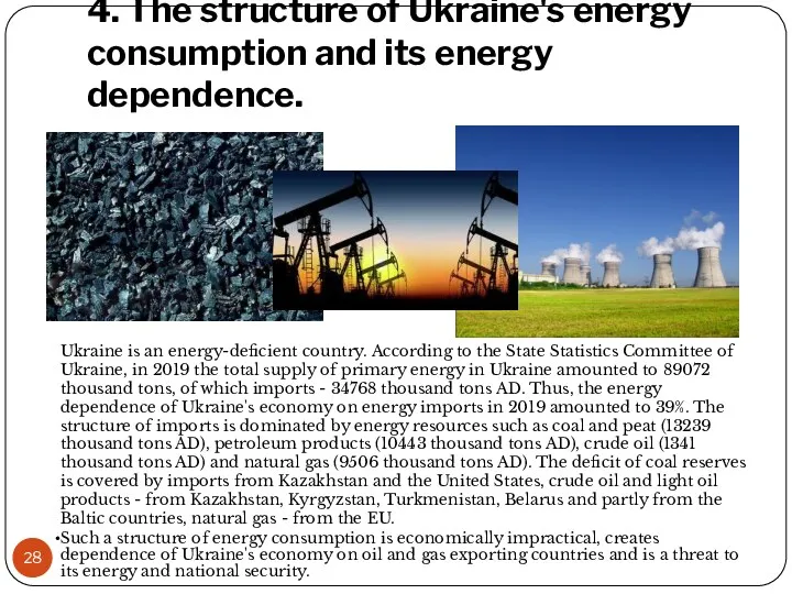 4. The structure of Ukraine's energy consumption and its energy