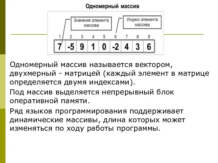 Одномерный массив называется вектором, двухмерный - матрицей (каждый элемент в