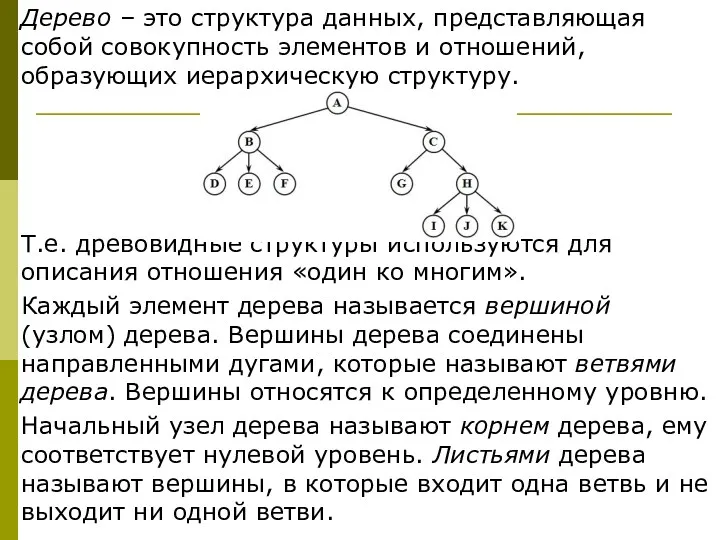 Дерево – это структура данных, представляющая собой совокупность элементов и