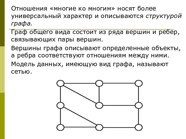 Отношения «многие ко многим» носят более универсальный характер и описываются