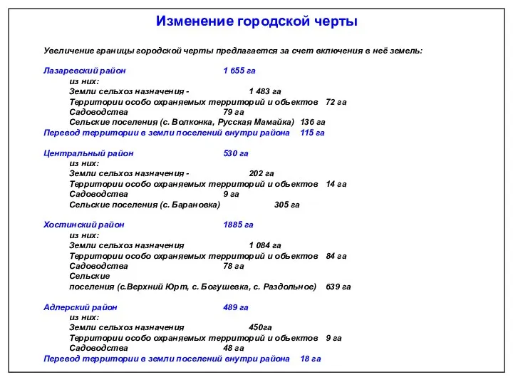 Изменение городской черты Увеличение границы городской черты предлагается за счет