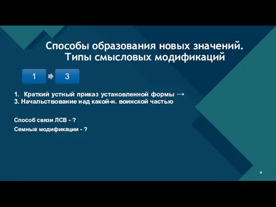 1. Краткий устный приказ установленной формы → 3. Начальствование над